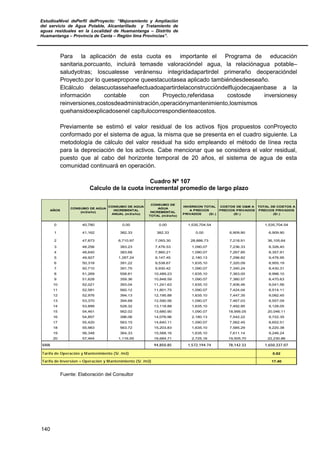 EstudioaNivel dePerfil delProyecto: “Mejoramiento y Ampliación
del servicio de Agua Potable, Alcantarillado y Tratamiento de
aguas residuales en la Localidad de Huamantanga – Distrito de
Huamantanga – Provincia de Canta – Región lima Provincias”.
140
Para la aplicación de esta cuota es importante el Programa de educación
sanitaria,porcuanto, incluirá temasde valoracióndel agua, la relaciónagua potable–
saludyotras; loscualesse veránensu integridadapartirdel primeraño deoperacióndel
Proyecto,por lo quesepropone queestacuotasea aplicado tambiéndesdeeseaño.
Elcálculo delascuotassehaefectuadoapartirdelaconstruccióndelflujodecajaenbase a la
información contable con Proyecto,referidasa costosde inversionesy
reinversiones,costosdeadministración,operaciónymantenimiento,losmismos
quehansidoexplicadosenel capítulocorrespondienteacostos.
Previamente se estimó el valor residual de los activos fijos propuestos conProyecto
conformado por el sistema de agua, la misma que se presenta en el cuadro siguiente. La
metodología de cálculo del valor residual ha sido empleando el método de línea recta
para la depreciación de los activos. Cabe mencionar que se considera el valor residual,
puesto que al cabo del horizonte temporal de 20 años, el sistema de agua de esta
comunidad continuará en operación.
Cuadro Nº 107
Calculo de la cuota incremental promedio de largo plazo
AÑOS
CONSUMO DE AGUA
(m3/año)
CONSUMO DE AGUA
INCREMENTAL
ANUAL (m3/año)
CONSUMO DE
AGUA
INCREMENTAL
TOTAL (m3/año)
INVERSION TOTAL
A PRECIOS
PRIVADOS (S/.)
COSTOS DE O&M A
PRECIOS PRIVADOS
(S/.)
TOTAL DE COSTOS A
PRECIOS PRIVADOS
(S/.)
0 40,780 0.00 0.00 1,535,704.54 1,535,704.54
1 41,162 382.33 382.33 0.00 6,909.90 6,909.90
2 47,873 6,710.97 7,093.30 28,886.73 7,218.91 36,105.64
3 48,256 383.23 7,476.53 1,090.07 7,236.33 8,326.40
4 48,640 383.68 7,860.21 1,090.07 7,267.85 8,357.91
5 49,927 1,287.24 9,147.45 2,180.13 7,296.82 9,476.95
6 50,318 391.22 9,538.67 1,635.10 7,320.09 8,955.19
7 50,710 391.75 9,930.42 1,090.07 7,340.24 8,430.31
8 51,269 558.81 10,489.23 1,635.10 7,363.00 8,998.10
9 51,628 359.36 10,848.59 1,090.07 7,380.57 8,470.63
10 52,021 393.04 11,241.63 1,635.10 7,406.46 9,041.56
11 52,581 560.12 11,801.75 1,090.07 7,424.04 8,514.11
12 52,976 394.13 12,195.88 1,635.10 7,447.35 9,082.45
13 53,370 394.68 12,590.56 1,090.07 7,467.03 8,557.09
14 53,899 528.32 13,118.88 1,635.10 7,492.95 9,128.05
15 54,461 562.02 13,680.90 1,090.07 18,956.05 20,046.11
16 54,857 396.06 14,076.96 2,180.13 7,542.22 9,722.35
17 55,420 563.15 14,640.11 1,090.07 7,562.45 8,652.51
18 55,983 563.72 15,203.83 1,635.10 7,585.29 9,220.38
19 56,348 364.33 15,568.16 1,635.10 7,611.14 9,246.24
20 57,464 1,116.55 16,684.71 2,725.16 19,505.70 22,230.86
VAN 94,850.85 1,572,194.74 78,142.33 1,650,337.07
0.82
17.40
Tarifa de Operación y Mantenimiento (S/. /m3)
Tarifa de Inversion + Operación y Mantenimiento (S/. /m3)
Fuente: Elaboración del Consultor
 