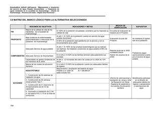 EstudioaNivel dePerfil delProyecto: “Mejoramiento y Ampliación
del servicio de Agua Potable, Alcantarillado y Tratamiento de
aguas residuales en la Localidad de Huamantanga – Distrito de
Huamantanga – Provincia de Canta – Región lima Provincias”.
154
5.9 MATRIZ DEL MARCO LÓGICO PARA LA ALTERNATIVA SELECCIONADA
RESUMEN DE OBJETIVOS INDICADORES Y METAS
MEDIOS DE
VERIFICACIÓN
SUPUESTOS
FIN
Mejora de la calidad de vida de los
habitantes de la localidad de
Huamantanga
El 100% de la población encuestada, considera que ha mejorado su
calidad de vida
Encuesta de evaluación de
impacto por el Proyecto
PROPOSITO
Baja incidencia de enfermedades
gastrointestinales e infecciosas de la
población de Huamantanga
Al año 1: El 100% de la población cuenta con servicio de agua
potable domiciliario Evaluación ex-post del
Proyecto.
Se mantiene el ingreso
real de la población.El 80% de la población está satisfecha con el servicio y con el
funcionamiento de la JASS
COMPONENTES
Adecuado Servicio de agua potable
Al año 1: El 100% de las pruebas bacteriológicas que se realizan
son óptimas. Se instalarán conexiones de agua potable al 95% de
la población Reporte anual de la JASS
HUAMANTANGA Pobladores pagan
oportunamente la tarifa
por el servicio de agua
potable
Adecuado Servicio de Alcantarillado
En el año 2: El 80% de las familias eliminan adecuadamente sus
excretas
Padrón de usuarios de la
JASS
Capacidades de gestión fortalecida de
los miembros de la JASS
Al año 2: la morosidad del cobro de cuotas por la JASS es 10%
anual
Mejora de los niveles de educación
Sanitaria
En el año 5: El 80% de la población cuenta con adecuados hábitos
de higiene
ACCIONES
AGUA POTABLE
Mejoramiento y ampliación del sistema de agua
Potable a un costo de S/.1 326,660.81
soles incluido IGV
Informe de valorizaciones y
liquidación de obras y Acta
de Recepción de Obras.
Registros de asistentes a
los eventos de educación
sanitaria
Beneficiarios participan
en la difusión de
adecuados hábitos de
higiene y saneamiento
y valorizaciones del
agua
1.- Construcción de 02 sistemas de
Captación de agua
2.- Construcción de 09 cámaras
rompe presión Tipo 7
3.- Construcción de 01 reservorio de
Almacenamiento de 25 m3 de
capacidad
4.- Suministro e instalación de 2,144
m de tubería PVC C-10 en la línea de
conducción
 