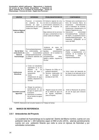 EstudioaNivel dePerfil delProyecto: “Mejoramiento y Ampliación
del servicio de Agua Potable, Alcantarillado y Tratamiento de
aguas residuales en la Localidad de Huamantanga – Distrito de
Huamantanga – Provincia de Canta – Región lima Provincias”.
24
GRUPOS INTERESES PROBLEMASPERCIBIDOS COMPROMISOS
Gobierno Regional
de Lima (GRL)
Promover el incremento
de cobertura de los
servicios de agua y
saneamiento en las zonas
rurales de la Región.
El Gobierno regional de Lima
no tiene la competencia para
la formulación, evaluación y la
ejecución de Proyectos de
Saneamiento.
Baja cobertura de los servicios
de agua y saneamiento en las
zonas rurales de la Región.
a. Participar como coordinador en la
firma del Convenio Marco de
Cooperación Interinstitucional
entre el Ministerio de Vivienda,
Construcción y Saneamiento y el
Gobierno Regional de Lima.
b. Intervención comoUnidad
Formuladora(UF)yla evaluación
del Perfil y el expediente técnico
enlaOficinadeProgramación de
Inversiones -OPIdelGRP, en el
marco del SNIP.
Red de Salud
canta (Centro de
Salud de
Huamantanga)
Promoverlasaludyprevenir
las enfermedades, así
como inculcarhábitos
dehigieneyalimentaciónde
la población delámbito del
Proyecto.
Incidencia de casos de
enfermedades digestivas
agudasy parasitosisenla
población de la localidad de
Huamantanga,
principalmenteen niños,
adultos y adultos mayores de
65 años
a. Impartir educación sanitaria:
Charlas y capacitaciones a la
población de la localidad de
Huamantanga, tanto a
mujerescomodevarones.
Instituciones
Educativas
a. Contar con estudiantes
capacitados en el uso
eficiente de los
servicios de agua y
saneamiento.
b. Contar con
infraestructura de agua
potable y disposición de
excretas
a. Presencia de EDAs en la
población estudiantil
b. Servicios inadecuados de
agua y disposición de
excretas en las II. EE.
a.- Incluir dentro del desarrollo de
las clases el uso adecuado de los
servicios de agua y saneamiento
Autoridad Local del
Agua-ALA
a.- Otorgar los permisos y
autorizaciones de uso
de agua no agrario para
el proyecto.
b.- Administrar el inventario
de las fuentes de aguas
públicas.
a.- Registro escaso de control
de la calidad de agua de
las fuentes disponibles
para el Proyecto.
a.- Emitir la Resolución de permiso
de uso de agua para consumo
humano.
FUENTE: Elaboración del Consultor basado en el Trabajo de Campo.
2.5 MARCO DE REFERENCIA
2.5.1 Antecedentes del Proyecto
La Localidad de Huamantanga es la capital del Distrito del Mismo nombre, cuenta con una
población total de 1, 345 habitantes según el INEI al año (2012), además periódicamente
cuenta con una población flotante que visita la zona en épocas de festividad y por
actividades comerciales.
 