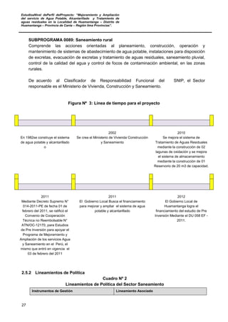EstudioaNivel dePerfil delProyecto: “Mejoramiento y Ampliación
del servicio de Agua Potable, Alcantarillado y Tratamiento de
aguas residuales en la Localidad de Huamantanga – Distrito de
Huamantanga – Provincia de Canta – Región lima Provincias”.
27
SUBPROGRAMA 0089: Saneamiento rural
Comprende las acciones orientadas al planeamiento, construcción, operación y
mantenimiento de sistemas de abastecimiento de agua potable, instalaciones para disposición
de excretas, evacuación de excretas y tratamiento de aguas residuales, saneamiento pluvial,
control de la calidad del agua y control de focos de contaminación ambiental, en las zonas
rurales.
De acuerdo al Clasificador de Responsabilidad Funcional del SNIP, el Sector
responsable es el Ministerio de Vivienda, Construcción y Saneamiento.
Figura Nº 3: Línea de tiempo para el proyecto
En 1982se construye el sistema
de agua potable y alcantarillado
o
2002
Se crea el Ministerio de Vivienda Construcción
y Saneamiento
2010
Se mejora el sistema de
Tratamiento de Aguas Residuales
mediante la construcción de 02
lagunas de oxidación y se mejora
el sistema de almacenamiento
mediante la construcción de 01
Reservorio de 20 m3 de capacidad.
2011
Mediante Decreto Supremo N°
014-2011-PE de fecha 01 de
febrero del 2011, se ratificó el
Convenio de Cooperación
Técnica no Reembolsable N°
ATN/OC-12170, para Estudios
de Pre Inversión para apoyar el
Programa de Mejoramiento y
Ampliación de los servicios Agua
y Saneamiento en el Perú, el
mismo que entró en vigencia el
03 de febrero del 2011
2011
El Gobierno Local Busca el financiamiento
para mejorar y ampliar el sistema de agua
potable y alcantarillado
2012
El Gobierno Local de
Huamantanga logra el
financiamiento del estudio de Pre
Inversión Mediante el DU 058 EF -
2011.
2.5.2 Lineamientos de Política
Cuadro Nº 2
Lineamientos de Política del Sector Saneamiento
Instrumentos de Gestión Lineamiento Asociado
 