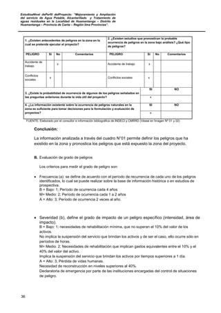 EstudioaNivel dePerfil delProyecto: “Mejoramiento y Ampliación
del servicio de Agua Potable, Alcantarillado y Tratamiento de
aguas residuales en la Localidad de Huamantanga – Distrito de
Huamantanga – Provincia de Canta – Región lima Provincias”.
36
1. ¿Existen antecedentes de peligros en la zona en la
cual se pretende ejecutar el proyecto?
2. ¿Existen estudios que pronostican la probable
ocurrencia de peligros en la zona bajo análisis? ¿Qué tipo
de peligros?
PELIGRO Sí No Comentarios PELIGRO Sí No Comentarios
Accidente de
trabajo
x Accidente de trabajo x
Conflictos
sociales
x Conflictos sociales x
3. ¿Existe la probabilidad de ocurrencia de algunos de los peligros señalados en
las preguntas anteriores durante la vida útil del proyecto?
SI NO
x
4. ¿La información existente sobre la ocurrencia de peligros naturales en la
zona es suficiente para tomar decisiones para la formulación y evaluación de
proyectos?
SI NO
x
FUENTE: Elaborado por el consultor e información bibliográfica de INDECI y CMRRD (Véase en Imagen Nº 01 y 02)
Conclusión:
La información analizada a través del cuadro N°01 permite definir los peligros que ha
existido en la zona y pronostica los peligros que está expuesto la zona del proyecto.
B. Evaluación de grado de peligros
Los criterios para medir el grado de peligro son:
• Frecuencia (a): se define de acuerdo con el período de recurrencia de cada uno de los peligros
identificados, lo cual se puede realizar sobre la base de información histórica o en estudios de
prospectiva.
B = Bajo: 1; Período de ocurrencia cada 4 años
M= Medio: 2; Período de ocurrencia cada 1 a 2 años
A = Alto: 3; Período de ocurrencia 2 veces al año.
• Severidad (b), define el grado de impacto de un peligro específico (intensidad, área de
impacto).
B = Bajo: 1; necesidades de rehabilitación mínima, que no superan el 10% del valor de los
activos.
No implica la suspensión del servicio que brindan los activos y de ser el caso, ello ocurre sólo en
períodos de horas.
M= Medio: 2; Necesidades de rehabilitación que implican gastos equivalentes entre el 10% y el
40% del valor del activo.
Implica la suspensión del servicio que brindan los activos por tiempos superiores a 1 día.
A = Alto: 3; Pérdida de vidas humanas.
Necesidad de reconstrucción en niveles superiores al 40%.
Declaratoria de emergencia por parte de las instituciones encargadas del control de situaciones
de peligro.
 