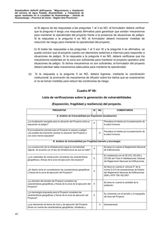 EstudioaNivel dePerfil delProyecto: “Mejoramiento y Ampliación
del servicio de Agua Potable, Alcantarillado y Tratamiento de
aguas residuales en la Localidad de Huamantanga – Distrito de
Huamantanga – Provincia de Canta – Región lima Provincias”.
41
a) Si alguna de las respuestas a las preguntas 1 al 3 es NO, el formulador deberá verificar
que la pregunta 4 tenga una respuesta afirmativa para garantizar que existan mecanismos
para mantener la operatividad del proyecto frente a la presencia de situaciones de peligro.
Si la respuesta a la pregunta 4 es NO, el formulador deberá incorporar medidas de
reducción de riesgo para mantener la operatividad del proyecto.
b) Si todas las respuestas a las preguntas 1 al 3 son SI y la pregunta 4 es afirmativa, se
puede concluir que el proyecto cuenta con elementos (externos e internos) para responder a
situaciones de peligro. Si la respuesta a la pregunta 4 es NO, deberá verificarse que los
mecanismos existentes en la zona son suficientes para mantener el proyecto operativo ante
situaciones de peligro. Si dichos mecanismos no son suficientes, el formulador del proyecto
deberá plantear tales mecanismos adecuados para mantener la operatividad.
(ii) Si la respuesta a la pregunta 5 es NO, deberá lograrse, mediante la coordinación
institucional, la promoción de mecanismos de difusión sobre los daños que se ocasionarían
si no se toman medidas para reducir las condiciones de riesgo.
Cuadro Nº 09:
Lista de verificaciones sobre la generación de vulnerabilidades
(Exposición, fragilidad y resiliencia) del proyecto.
PREGUNTAS SI NO COMENTARIOS
A. Análisis de Vulnerabilidad por Exposición (localización)
¿La localización escogida para la ubicación del Proyecto evita su
exposición al peligro?
X
Prevalece el interés por la preservación de
la salud humana.
Si la localización prevista para el Proyecto lo expone a peligro
¿Es posible técnicamente cambiar la ubicación del Proyecto a
una zona menos expuesta?
X
Prevalece el interés por la preservación de
la salud humana.
B. Análisis de Vulnerabilidad por Fragilidad (tamaño y tecnología)
¿La construcción de la infraestructura sigue la normatividad
vigente, de acuerdo con el tipo de infraestructura de que se trate?
X
Se tiene en cuenta el Reglamento Nacional
de Edificaciones.
¿Los materiales de construcción consideran las características
geográficas y físicas de la zona de ejecución del proyecto?
X
En coherencia con el CE.010, CE.020 y
CE.030 del Título II Habilitaciones Urbanas
del Reglamento Nacional de Edificaciones
¿El diseño toma en consideración las características geográficas
y físicas de la zona de ejecución del Proyecto?
X
Se tiene en cuenta el artículo 5° de la
norma G.010 de características de Diseño
del Reglamento Nacional de Edificaciones
2006 y NTP 339.162:2001
¿La decisión del tamaño del Proyecto considera las
características geográficas y físicas de la zona de la ejecución del
Proyecto?
X
Se tiene en cuenta la cantidad de la
población
¿La tecnología propuesta para el Proyecto considera las
características geográficas y físicas de la zona de ejecución del
Proyecto?
X
Es coherente con el tamaño y la topografía
del área del Proyecto
¿Las decisiones de fecha de inicio y de ejecución del Proyecto
toman en cuenta las características geográficas, climáticas y
X Generalmente
 