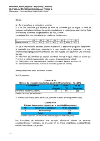 EstudioaNivel dePerfil delProyecto: “Mejoramiento y Ampliación
del servicio de Agua Potable, Alcantarillado y Tratamiento de
aguas residuales en la Localidad de Huamantanga – Distrito de
Huamantanga – Provincia de Canta – Región lima Provincias”.
52
Dónde:
N = Es el tamaño de la población o universo
K = Es una constante que depende del nivel de confianza que se asigne. El nivel de
confianza indica la probabilidad de que los resultados de la investigación sean ciertos. Para
nuestro caso asumimos una probabilidad del 95%, K=1.96
Los valores de K más utilizados y sus niveles de confianza son:
K 1,15 1,28 1,44 1,65 1,96 2 2,58
Nivel de confianza 75% 80% 85% 90% 95% 95,5% 99%
e = Es el error muestral deseado. El error muestral es la diferencia que puede haber entre
el resultado que obtenemos preguntando a una muestra de la población y el que
obtendríamos si preguntáramos al total de ella, para nuestro caso asumimos una confianza
del 95%.
P = Proporción de pobladores que aceptan conectarse a la red de agua potable, se asume que
P=85% de la población desea acceder a los servicios de agua potable de calidad.
Q = Es la proporción de viviendas que no cuentan con conexión, es decir, es 1-p = 0.20
M = Es el tamaño de la muestra (número de encuestas que se van a tomar).
Reemplazando datos en las ecuaciones se tiene:
M= 238 encuestas
Cuadro Nº 20
Número de encuestas resultantes, Localidad Huamantanga - Año 2012
Características Nº de
vivienda
Partic.
(%)
Nº de
Encuestas
VIVIENDAS DOMESTICAS TOTAL 238 100 238
Fuente: Elaborado por el Consultor
El número total de encuestas es de 238, como se muestra en el siguiente cuadro:
Cuadro Nº 21
Número de encuestas tomadas en la localidad Humantanga
N° Nombre de la Localidad Nº de encuestas
1 Huamantanga 238
Total 238
Fuente: Elaborado por el Consultor en base al padrón de Beneficiarios.
Los formularios de entrevistas que recogen información diversa de aspectos
socioeconómicos y culturales, se presentan en el Anexo: diagnóstico socioeconómico,
cultural, institucional y de gestión.
 