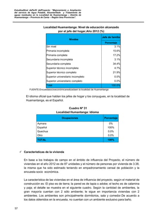 EstudioaNivel dePerfil delProyecto: “Mejoramiento y Ampliación
del servicio de Agua Potable, Alcantarillado y Tratamiento de
aguas residuales en la Localidad de Huamantanga – Distrito de
Huamantanga – Provincia de Canta – Región lima Provincias”.
57
Localidad Huamantanga: Nivel de educación alcanzado
por el jefe del hogar,Año 2012 (%)
Niveles
Jefe de familia
Porcentaje
Sin nivel 3.1%
Primaria incompleta 15.6%
Primaria completa 17.2%
Secundaria incompleta 3.1%
Secundaria completa 34.4%
Superior técnico incompleta 4.7%
Superior técnico completo 21.9%
Superior universitario incompleto 0.0%
Superior universitario completo 0.0%
Total 100.0%
FUENTE:Encuestasocioeconómicarealizadaen la localidad de Huamantanga
El idioma oficial que hablan los jefes de hogar y los conyugues, en la localidad de
Huamantanga, es el Español.
Cuadro Nº 31
Localidad Humantanga: Idioma
Ocupaciones Porcentaje
Aymara 0%
Español 100%
Quechua 0.0%
Otro 0.0%
TOTAL 100%
 Características de la vivienda
En base a los trabajos de campo en el ámbito de influencia del Proyecto, el número de
viviendas en el año 2012 es de 87 unidades y el número de personas por vivienda de 3.38,
la misma que ha sido estimado teniendo en empadronamiento censal de población y la
encuesta socio económica.
La característica de las viviendas en el área de influencia del proyecto, según el material de
construcción es: El piso es de tierra; la pared es de tapia o adobe; el techo es de calamina
y paja; el detalle se muestra en el siguiente cuadro. Según la cantidad de ambientes, la
gran mayoría cuentan con 2 sólo ambiente; le sigue en importancia viviendas con 2
ambientes. Los ambientes son principalmente dormitorios, sala y comedor.De acuerdo a
los datos obtenidos en la encuesta, no cuentan con un ambiente exclusivo para baño.
 