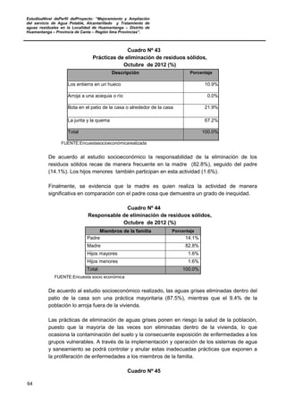 EstudioaNivel dePerfil delProyecto: “Mejoramiento y Ampliación
del servicio de Agua Potable, Alcantarillado y Tratamiento de
aguas residuales en la Localidad de Huamantanga – Distrito de
Huamantanga – Provincia de Canta – Región lima Provincias”.
64
Cuadro Nº 43
Prácticas de eliminación de residuos sólidos,
Octubre de 2012 (%)
Descripción Porcentaje
Los entierra en un hueco 10.9%
Arroja a una acequia o río 0.0%
Bota en el patio de la casa o alrededor de la casa 21.9%
La junta y la quema 67.2%
Total 100.0%
FUENTE:Encuestasocioeconómicarealizada
De acuerdo al estudio socioeconómico la responsabilidad de la eliminación de los
residuos sólidos recae de manera frecuente en la madre (82.8%), seguido del padre
(14.1%). Los hijos menores también participan en esta actividad (1.6%).
Finalmente, se evidencia que la madre es quien realiza la actividad de manera
significativa en comparación con el padre cosa que demuestra un grado de inequidad.
Cuadro Nº 44
Responsable de eliminación de residuos sólidos,
Octubre de 2012 (%)
Miembros de la familia Porcentaje
Padre 14.1%
Madre 82.8%
Hijos mayores 1.6%
Hijos menores 1.6%
Total 100.0%
FUENTE:Encuesta socio económica
De acuerdo al estudio socioeconómico realizado, las aguas grises eliminadas dentro del
patio de la casa son una práctica mayoritaria (87.5%), mientras que el 9.4% de la
población lo arroja fuera de la vivienda.
Las prácticas de eliminación de aguas grises ponen en riesgo la salud de la población,
puesto que la mayoría de las veces son eliminadas dentro de la vivienda, lo que
ocasiona la contaminación del suelo y la consecuente exposición de enfermedades a los
grupos vulnerables. A través de la implementación y operación de los sistemas de agua
y saneamiento se podrá controlar y anular estas inadecuadas prácticas que exponen a
la proliferación de enfermedades a los miembros de la familia.
Cuadro Nº 45
 