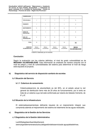 EstudioaNivel dePerfil delProyecto: “Mejoramiento y Ampliación
del servicio de Agua Potable, Alcantarillado y Tratamiento de
aguas residuales en la Localidad de Huamantanga – Distrito de
Huamantanga – Provincia de Canta – Región lima Provincias”.
71
CONSERVACION
TIPO DE SUELO 1 1 1 1 4
PENDIENTE 1 1 1 1 4
MANTENIMIENTO 2 1 2 2 7
OBRAS DE
PROTECCION
2 1 1 2 6
NIVEL DE
ORGANIZACION
2 2 2 2 8
TOTAL 10 7 9 10
36
GRADO DE
VULNERABILIDAD
Medina
vulnerabilidad
Medina
vulnerabilidad
Medina
vulnerabilidad
Medina
vulnerabilidad
MEDIA
VULNERABILIDAD
FUENTE: Elaborado por el consultor.
Conclusión:
Según la evaluación con los criterios definidos, el nivel de grado vulnerabilidad es de
MEDIANA VULNERABILIDAD. Esta información se analizará de manera conjunta con el
nivel de peligro y nivel de vulnerabilidades del sistema para determinar el nivel de riesgo
está expuesto el proyecto.
b) Diagnóstico del servicio de disposición sanitaria de excretas
b.1 Situación del Servicio
b.1.1 Cobertura de saneamiento
Coberturadeservicio de alcantarillado es del 80%, en el estado actual la red
general de distribución tiene más de 20 años de funcionamiento, por lo tanto se
trata de un sistema cuya red está conformada por tubería de Asbesto Cemento, de
6” y 8”.
b.2 Situación de la infraestructura
El sistemadesaneamientoes deficiente requiere de un mejoramiento integral, que
comprenda además el mejoramiento del sistema de tratamiento de las aguas residuales.
c) Diagnóstico de la Gestión de los Servicios
c.1 Diagnóstico de la Gestión Administrativa
LaJASSelegidaenAsambleaGeneral,
seencargarádemaneraexclusiva,delagestióndelosserviciosde aguaydelasletrinas.
 