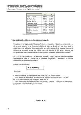 EstudioaNivel dePerfil delProyecto: “Mejoramiento y Ampliación
del servicio de Agua Potable, Alcantarillado y Tratamiento de
aguas residuales en la Localidad de Huamantanga – Distrito de
Huamantanga – Provincia de Canta – Región lima Provincias”.
76
% %
De 0 a 3 años 6.56% 7.37%
De 4 a 6 años 7.38% 5.26%
De 7 a 12 años 11.48% 10.53%
De 13 a 17 años 11.48% 8.42%
De 18 a 25 años 13.11% 13.68%
De 26 años 65 años 43.44% 49.47%
De 66 a más años 6.56% 5.26%
TOTAL 100.00% 100.00%
FUENTE: Encuesta socioeconómica
 Proyección de la población en el horizonte del proyecto
Para determinar la población futura se efectúan en base a los indicadores establecidos en
el numeral anterior y la dinámica poblacional que se detalla en los ítems que se
desarrollan más adelante. Dicha estimación se realiza aplicando la tasa de crecimiento
poblacional promedio anual de 0.90%, para el periodo de 20 años, periodo que
corresponde al horizonte de evaluación del proyecto para agua potableyalcantarillado.
El CEPES (Centro Peruano de Estudios Sociales), realiza algunas recomendaciones
metodológicas para el cálculo de la población proyectada, empleando la fórmula
matemática de crecimiento aritmético.
Lafórmulamatemáticaes:
Endonde:
P0 = Es la población total inicial en el año base (2012) = 748 habitantes
r = Es la tasa de crecimiento promedio anual, expresado como decimal = 0.009
Pf = Es la población final calculada para en el año “n”
n = Es el año para el cual se calcula la proyección y varía de 1 a 20, para el sistema de
agua potable y alcantarillado (Cuadro Nº 62).
Cuadro Nº 62
P f = P0(1+ r n)
 