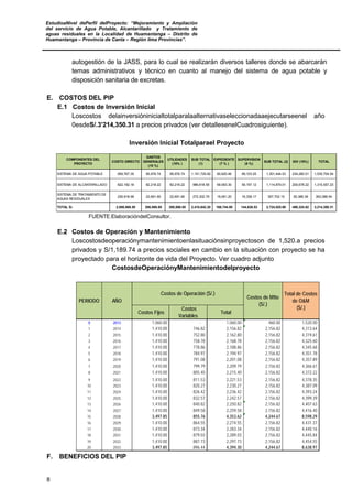 EstudioaNivel dePerfil delProyecto: “Mejoramiento y Ampliación
del servicio de Agua Potable, Alcantarillado y Tratamiento de
aguas residuales en la Localidad de Huamantanga – Distrito de
Huamantanga – Provincia de Canta – Región lima Provincias”.
8
autogestión de la JASS, para lo cual se realizarán diversos talleres donde se abarcarán
temas administrativos y técnico en cuanto al manejo del sistema de agua potable y
disposición sanitaria de excretas.
E. COSTOS DEL PIP
E.1 Costos de Inversión Inicial
Loscostos delainversióninicialtotalparalaalternativaseleccionadaaejecutarseenel año
0esdeS/.3’214,350.31 a precios privados (ver detallesenelCuadrosiguiente).
Inversión Inicial Totalparael Proyecto
COMPONENTES DEL
PROYECTO
COSTO DIRECTO
GASTOS
GENERALES
(10 %)
UTILIDADES
(10% )
SUB TOTAL
(1)
EXPEDIENTE
(7 % )
SUPERVISION
(6 %)
SUB TOTAL (2) IGV (18%) TOTAL
SISTEMA DE AGUA POTABLE 959,767.35 95,976.74 95,976.74 1,151,720.82 80,620.46 69,103.25 1,301,444.53 234,260.01 1,535,704.54
SISTEMA DE ALCANTARILLADO 822,182.16 82,218.22 82,218.22 986,618.59 69,063.30 59,197.12 1,114,879.01 200,678.22 1,315,557.23
SISTEMA DE TRATAMIENTO DE
AGUAS RESIDUALES
226,918.99 22,691.90 22,691.90 272,302.79 19,061.20 16,338.17 307,702.15 55,386.39 363,088.54
TOTAL S/. 2,008,868.50 200,886.85 200,886.85 2,410,642.20 168,744.95 144,638.53 2,724,025.69 490,324.62 3,214,350.31
FUENTE:ElaboracióndelConsultor.
E.2 Costos de Operación y Mantenimiento
Loscostosdeoperaciónymantenimientoenlasituaciónsinproyectoson de 1,520.a precios
privados y S/1,189.74 a precios sociales en cambio en la situación con proyecto se ha
proyectado para el horizonte de vida del Proyecto. Ver cuadro adjunto
CostosdeOperaciónyMantenimientodelproyecto
Costos Fijos
Costos
Variables
Total
0 2013 1,060.00 - 1,060.00 460.00 1,520.00
1 2014 1,410.00 746.82 2,156.82 2,156.82 4,313.64
2 2015 1,410.00 752.80 2,162.80 2,156.82 4,319.61
3 2016 1,410.00 758.78 2,168.78 2,156.82 4,325.60
4 2017 1,410.00 778.86 2,188.86 2,156.82 4,345.68
5 2018 1,410.00 784.97 2,194.97 2,156.82 4,351.78
6 2019 1,410.00 791.08 2,201.08 2,156.82 4,357.89
7 2020 1,410.00 799.79 2,209.79 2,156.82 4,366.61
8 2021 1,410.00 805.40 2,215.40 2,156.82 4,372.22
9 2022 1,410.00 811.53 2,221.53 2,156.82 4,378.35
10 2023 1,410.00 820.27 2,230.27 2,156.82 4,387.09
11 2024 1,410.00 826.42 2,236.42 2,156.82 4,393.24
12 2025 1,410.00 832.57 2,242.57 2,156.82 4,399.39
13 2026 1,410.00 840.82 2,250.82 2,156.82 4,407.63
14 2027 1,410.00 849.58 2,259.58 2,156.82 4,416.40
15 2028 3,497.85 855.76 4,353.62 4,244.67 8,598.29
16 2029 1,410.00 864.55 2,274.55 2,156.82 4,431.37
17 2030 1,410.00 873.34 2,283.34 2,156.82 4,440.16
18 2031 1,410.00 879.03 2,289.03 2,156.82 4,445.84
19 2032 1,410.00 887.73 2,297.73 2,156.82 4,454.55
20 2033 3,497.85 896.44 4,394.30 4,244.67 8,638.97
Costos de Mtto
(S/.)
PERIODO
Total de Costos
de O&M
(S/.)
Costos de Operación (S/.)
AÑO
F. BENEFICIOS DEL PIP
 