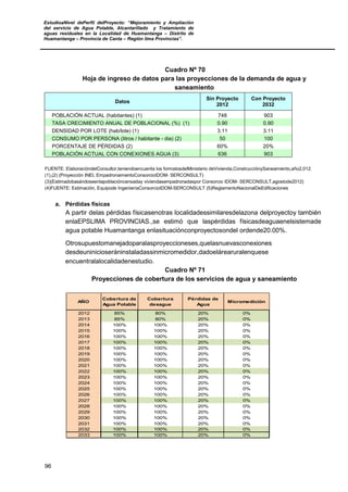EstudioaNivel dePerfil delProyecto: “Mejoramiento y Ampliación
del servicio de Agua Potable, Alcantarillado y Tratamiento de
aguas residuales en la Localidad de Huamantanga – Distrito de
Huamantanga – Provincia de Canta – Región lima Provincias”.
96
Cuadro Nº 70
Hoja de ingreso de datos para las proyecciones de la demanda de agua y
saneamiento
Datos
Sin Proyecto
2012
Con Proyecto
2032
POBLACIÓN ACTUAL (habitantes) (1) 748 903
TASA CRECIMIENTO ANUAL DE POBLACIONAL (%) (1) 0.90 0.90
DENSIDAD POR LOTE (hab/lote) (1) 3.11 3.11
CONSUMO POR PERSONA (litros / habitante - dia) (2) 50 100
PORCENTAJE DE PÉRDIDAS (2) 60% 20%
POBLACIÓN ACTUAL CON CONEXIONES AGUA (3) 636 903
FUENTE: ElaboracióndelConsultor,teniendoencuenta los formatosdelMinisterio deVivienda,ConstrucciónySaneamiento,año2,012.
(1),(2) (Proyección INEI, EmpadronamientoConsorcioIDOM- SERCONSULT)
(3)(Estimadobasándoseenlapoblacióncensaday viviendasempadronadaspor Consorcio IDOM- SERCONSULT,agostode2012)
(4)FUENTE: Estimación, Equipode IngenieríaConsorcioIDOM-SERCONSULT (5)ReglamentoNacionalDeEdificaciones
a. Pérdidas físicas
A partir delas pérdidas físicasenotras localidadessimilaresdelazona delproyectoy también
enlaEPSLIMA PROVINCIAS.,se estimó que laspérdidas físicasdeaguaenelsistemade
agua potable Huamantanga enlasituaciónconproyectosondel ordende20.00%.
Otrosupuestomanejadoparalasproyeccioneses,quelasnuevasconexiones
desdeuninicioseráninstaladassinmicromedidor,dadoelárearuralenquese
encuentralalocalidadenestudio.
Cuadro Nº 71
Proyecciones de cobertura de los servicios de agua y saneamiento
AÑO
Cobertura de
Agua Potable
Cobertura
desague
Pérdidas de
Agua
Micromedición
2012 85% 80% 20% 0%
2013 85% 80% 20% 0%
2014 100% 100% 20% 0%
2015 100% 100% 20% 0%
2016 100% 100% 20% 0%
2017 100% 100% 20% 0%
2018 100% 100% 20% 0%
2019 100% 100% 20% 0%
2020 100% 100% 20% 0%
2021 100% 100% 20% 0%
2022 100% 100% 20% 0%
2023 100% 100% 20% 0%
2024 100% 100% 20% 0%
2025 100% 100% 20% 0%
2026 100% 100% 20% 0%
2027 100% 100% 20% 0%
2028 100% 100% 20% 0%
2029 100% 100% 20% 0%
2030 100% 100% 20% 0%
2031 100% 100% 20% 0%
2032 100% 100% 20% 0%
2033 100% 100% 20% 0%
 