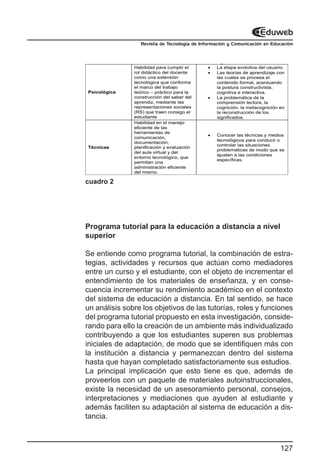 Revista de Tecnología de Información y Comunicación en Educación




cuadro 2




Programa tutorial para la educación a distancia a nivel
superior

Se entiende como programa tutorial, la combinación de estra-
tegias, actividades y recursos que actúan como mediadores
entre un curso y el estudiante, con el objeto de incrementar el
entendimiento de los materiales de enseñanza, y en conse-
cuencia incrementar su rendimiento académico en el contexto
del sistema de educación a distancia. En tal sentido, se hace
un análisis sobre los objetivos de las tutorías, roles y funciones
del programa tutorial propuesto en esta investigación, conside-
rando para ello la creación de un ambiente más individualizado
contribuyendo a que los estudiantes superen sus problemas
iniciales de adaptación, de modo que se identifiquen más con
la institución a distancia y permanezcan dentro del sistema
hasta que hayan completado satisfactoriamente sus estudios.
La principal implicación que esto tiene es que, además de
proveerlos con un paquete de materiales autoinstruccionales,
existe la necesidad de un asesoramiento personal, consejos,
interpretaciones y mediaciones que ayuden al estudiante y
además faciliten su adaptación al sistema de educación a dis-
tancia.



                                                                           127
 