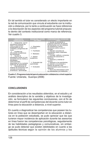 En tal sentido el tutor es considerado un electo importante en
la red de comunicación que vincula al estudiante con la institu-
ción a distancia, por lo tanto a continuación se hace referencia
a la descripción de los aspectos del programa tutorial propues-
to dentro del contexto institucional como marco de referencia.
Ver cuadro 3.




Cuadro 3. Programa tutorial para la educación a distancia a nivel superior
Fuente: Urdaneta, Guanipa (2008)



CONCLUSIONES

En consideración a los resultados obtenidos, en el estudio y el
análisis descriptivo de la variable y objetivos de la investiga-
ción, se formularon las siguientes conclusiones, con el fin de
determinar el perfil de competencias del docente como tutor en
línea para la educación a distancia, a nivel superior.

En cuanto a diagnosticar las competencias que poseen los tu-
tores en línea que se desempeñan en la educación a distan-
cia en la población estudiada, se pudo apreciar que las que
tuvieron mayor incidencia de aplicación durante las asesorías
en línea fueron las competencias psicológicas, seguidamente
de las habilidades pedagógicas y comunicativas, sin embar-
go se pudo detectar que existen debilidades en cuanto a las
aptitudes técnicas según la opinión de los alumnos y los


128
 