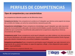 Perfiles de Competencias
PERFILES DE COMPETENCIASPERFILES DE COMPETENCIAS
Tipos de competencias y sus características
Las competencias laborales pueden ser de diferentes clases:
Competencia técnica: Esta competencia la evidencia el trabajador que domina como experto las tareas
de su ámbito de trabajo, así como los conocimientos necesarios para ello.
Competencia metodológica: Posee competencia metodológica aquel trabajador que sabe reaccionar
aplicando el procedimiento adecuado a las tareas encomendadas y puede encontrar soluciones a los
problemas que se presenten, transfiriendo adecuadamente la experiencia adquirida en diversas
circunstancias del trabajo.
Competencia social: Posee competencia social aquel trabajador que sabe colaborar con otras personas,
se comunica fácilmente y de modo constructivo, muestra un comportamiento positivo frente al grupo,
adecuada relación interpersonal y una actitud ciudadana responsable.
Competencia participativa:Posee competencia participativa aquel trabajador que sabe intervenir en la
organización de su puesto de trabajo, es capaz de organizar y dirigir, y tiene disposición para aceptar
nuevas responsabilidades.
FUENTE: La formación por competencia laborales. Perú
 