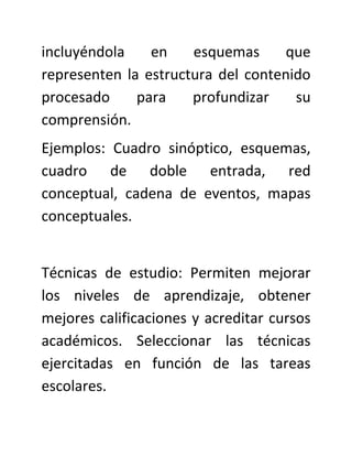 incluyéndola    en    esquemas      que
representen la estructura del contenido
procesado     para    profundizar    su
comprensión.
Ejemplos: Cuadro sinóptico, esquemas,
cuadro de doble entrada, red
conceptual, cadena de eventos, mapas
conceptuales.


Técnicas de estudio: Permiten mejorar
los niveles de aprendizaje, obtener
mejores calificaciones y acreditar cursos
académicos. Seleccionar las técnicas
ejercitadas en función de las tareas
escolares.
 