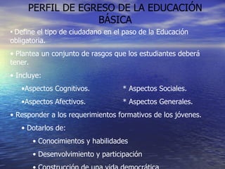 PERFIL DE EGRESO DE LA EDUCACIÓN BÁSICA ,[object Object],[object Object],[object Object],[object Object],[object Object],[object Object],[object Object],[object Object],[object Object],[object Object]