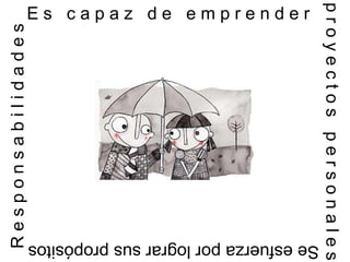 E s c a p a z d e e m p r e n d e r p r o y e c t o s p e r s o n a l e s Se esfuerza por lograr sus propósitos R e s p o n s a b i l i d a d e s
