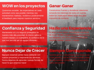 Queremos exceder  las expectativas en cada
actividad como sea posible mientras nos
mantenemos realistas, recibimos positivamente
el feedback para mejorar nuestros servicios
Mantenerte a ti y tu negocio protegidos es
nuestra más alta prioridad, lo mismo aplica a
nuestro equipo y a cualquiera, la confianza es lo
que nos permite ser un equipo eficiente
Siempre estamos yendo hacia adelante con
nuevos proyectos y mejorando los servicios.
Nunca dejamos de aprender nuevas formas de
hacer lo que amamos hacer 
WOWenlosproyectos
Construimos Fuertes y duraderas relaciones
tomando los intereses de todos en cuenta,
todos los implicados deben tener una gran
impresión de nosotros 
Si amas lo que haces, encontraras una forma
de hacer de ello una gran experiencia para ti y
tus allegados, eso es lo que queremos para
nuestros clientes, socios, y equipo
Ganar-Ganar
HazlounaExperienciaConfianzaySeguridad
Nuestra gente y comunidades nos hicieron ser
lo que somos y son la Fuente de nuestro éxito,
así que estamos comprometidos a apoyarlos
como sea posible
SiempreCorrespondeNuncaDejardeCrecer
 