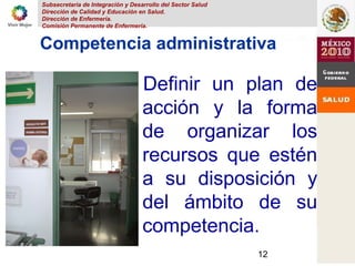 Subsecretaria de Integración y Desarrollo del Sector Salud
Dirección de Calidad y Educación en Salud.
Dirección de Enfermería.
Comisión Permanente de Enfermería.
12
Competencia administrativa
Definir un plan de
acción y la forma
de organizar los
recursos que estén
a su disposición y
del ámbito de su
competencia.
 
