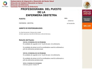 Subsecretaria de Integración y Desarrollo del Sector Salud
Dirección de Calidad y Educación en Salud.
Dirección de Enfermería.
Comisión Permanente de Enfermería.
PROFESIOGRAMA DEL PUESTO
DE LA
ENFERMERA OBSTETRA
PUESTO: NIVEL:
ENFERMERA OBSTETRA.
OPERATIVO
ACTUALIZACIÓN
AMBITO DE RESPONSABILIDAD:
1er. Nivel de atención: El director de la Unidad.
2o Nivel: supervisora, Sub Jefe de Enfermeras o Jefe de Enfermeras.
Relación del Puesto:
NIVEL INMEDIATO SUPERIOR
En unidades de segundo nivel la jefe de piso de enfermería.
En unidades de primer nivel la coordinadora zonal de enfermería o
jefe de enfermeras jurisdiccional.
NIVEL INMEDIATO SUPERIOR
En unidades de segundo nivel la jefe de piso de enfermería.
En unidades de primer nivel la coordinadora zonal de enfermería o
jefe de enfermeras jurisdiccional.
NIVEL INMEDIATO INFERIOR
Enfermera general titulada "B"
 