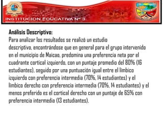 Análisis Descriptivo:
Para analizar los resultados se realizó un estudio
descriptivo, encontrándose que en general para el grupo intervenido
en el municipio de Maicao, predomina una preferencia neta por el
cuadrante cortical izquierdo, con un puntaje promedio del 80% (16
estudiantes), seguido por una puntuación igual entre el límbico
izquierdo con preferencia intermedia (70%, 14 estudiantes) y el
límbico derecho con preferencia intermedia (70%, 14 estudiantes) y el
menos preferido es el cortical derecho con un puntaje de 65% con
preferencia intermedia (13 estudiantes).

 