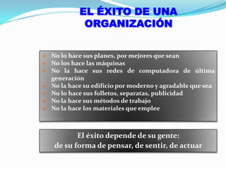 Habilidades TécnicasHabilidades de un AdministradorRobert KatzFrecuencia De UsoHabilidades ConceptualesHabilidades HumanasEgresadosSupervisoresJefes de AreaGerentes OperativosGerenteGeneral