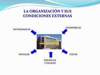 Al final que hace un Administrador?Rpta:“Todo lo relacionado con seres humanos, son problemas complejos y tienen distintas interpretaciones según los paradigmas de cada autor”.“Debemos aprender a manejar la complejidad, para eso nos sirve el pensamiento sistémico”