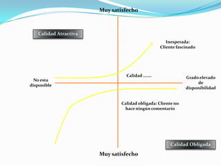 EL ÉXITO DE UNA ORGANIZACIÓNNo lo hace sus planes, por mejores que sean