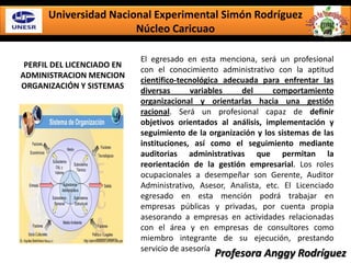 Universidad Nacional Experimental Simón Rodríguez
Núcleo Caricuao
PERFIL DEL LICENCIADO EN
ADMINISTRACION MENCION
ORGANIZACIÓN Y SISTEMAS
El egresado en esta menciona, será un profesional
con el conocimiento administrativo con la aptitud
cientifico-tecnológica adecuada para enfrentar las
diversas variables del comportamiento
organizacional y orientarlas hacia una gestión
racional. Será un profesional capaz de definir
objetivos orientados al análisis, implementación y
seguimiento de la organización y los sistemas de las
instituciones, así como el seguimiento mediante
auditorias administrativas que permitan la
reorientación de la gestión empresarial. Los roles
ocupacionales a desempeñar son Gerente, Auditor
Administrativo, Asesor, Analista, etc. El Licenciado
egresado en esta mención podrá trabajar en
empresas públicas y privadas, por cuenta propia
asesorando a empresas en actividades relacionadas
con el área y en empresas de consultores como
miembro integrante de su ejecución, prestando
servicio de asesoría
Profesora Anggy Rodríguez
 