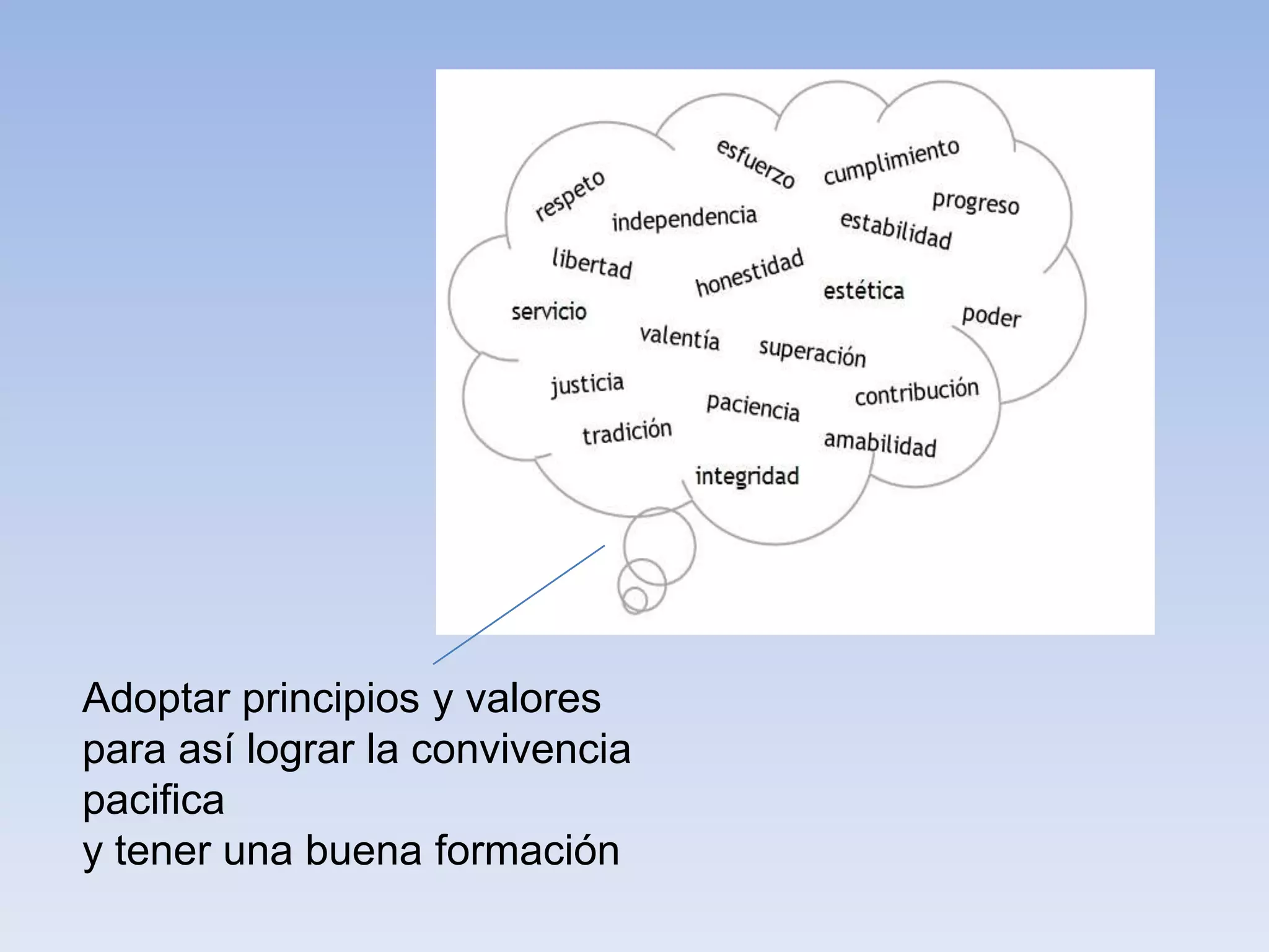 Adoptar principios y valores
para así lograr la convivencia
pacifica
y tener una buena formación