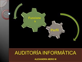 AUDITORÍA INFORMÁTICA
ALEXANDRA MERO M
 