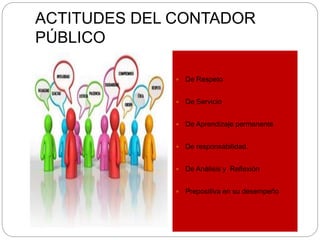 ACTITUDES DEL CONTADOR
PÚBLICO
 De Respeto
 De Servicio
 De Aprendizaje permanente
 De responsabilidad.
 De Análisis ...