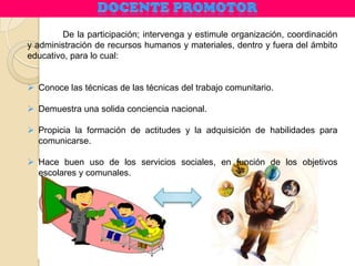 De la participación; intervenga y estimule organización, coordinación
y administración de recursos humanos y materiales, dentro y fuera del ámbito
educativo, para lo cual:
 Conoce las técnicas de las técnicas del trabajo comunitario.
 Demuestra una solida conciencia nacional.
 Propicia la formación de actitudes y la adquisición de habilidades para
comunicarse.
 Hace buen uso de los servicios sociales, en función de los objetivos
escolares y comunales.
 
