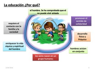 La educación ¿Por qué?
requiere el
contacto con la
familia y la
sociedad
enriquecer la vida
síquica y espiritual
del hombre
los seres nacen en un
grupo humano;
hombres actúen
en conjunto
desarrollo
físico y
Psíquico
promover el
sentido de
solidaridad
el hombre. Se ha comprobado que el
no puede vivir aislado
23/05/2014 8
 