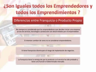 Diferencias entre Franquicia o Producto Propio
No siempre es considerada que los emprendedores que deciden iniciar una empresa
ya sea de servicio, tecnología o producción son desarrollados por el emprendedor.
Si intentan cambiar de rama no se consideran emprendedores.
Si tiene franquicias disminuyen el riesgo de implantación de negocios.
La franquicia tiene la ventaja de que la producto o el servicio ha sido probado y
tiene una función el determinado mercado.
 