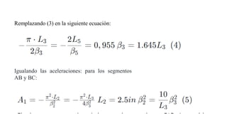 Remplazando (3) en la siguiente ecuación:
Igualando las aceleraciones: para los segmentos
AB y BC:
 