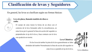 En general, las levas se clasifican según sus formas básicas:
Clasificación de levas y Seguidores
El cuerpo de estas tienen la forma de un disco con el
contorno de la leva formando sobre la circunferencia, en
estas levas por lo general la línea de acción del seguidor es
perpendicular al eje de la leva y hace contacto con la leva
con ayuda de un resorte.
Leva de placa, llamada también de disco o
radia:
Leva Cilíndrica:
En las levas de tambor la pista de la leva generalmente se labra
alrededor del tambor Normalmente la línea de acción del seguidor es
estas levas es paralela al eje de la leva.
 