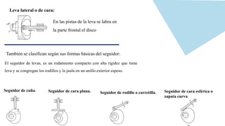 Leva lateral o de cara:
En las pistas de la leva se labra en
la parte frontal el disco
También se clasifican según sus formas básicas del seguidor:
Seguidor de cuña. Seguidor de cara plana. Seguidor de rodillo o carretilla. Seguidor de cara esférica o
zapata curva
El seguidor de levas, es un rodamiento compacto con alta rigidez que tiene
leva y se congregan los rodillos y la jaula en un anillo exterior espeso.
 