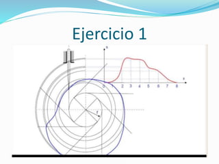 Ejercicio 1