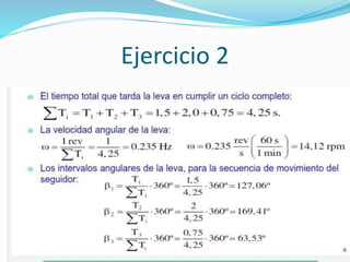Ejercicio 2
