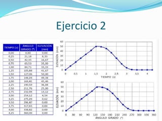 Ejercicio 2