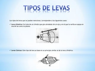 Perfil de levas | PDF
