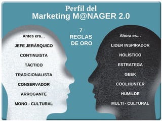 Marketing M@NAGER 2.0
Perfil del
7
REGLAS
DE ORO
Antes era…
JEFE JERÁRQUICO
CONTINUISTA
TÁCTICO
TRADICIONALISTA
CONSERVADOR
ARROGANTE
MONO - CULTURAL
Ahora es…
LIDER INSPIRADOR
HOLÍSTICO
ESTRATEGA
GEEK
COOLHUNTER
HUMILDE
MULTI - CULTURAL
 
