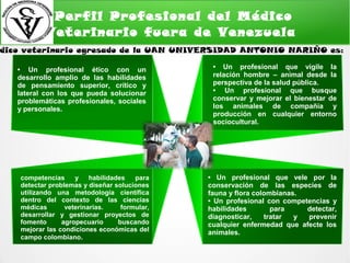 Perfil del medico veterinario | PPT