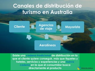 Canales de distribución de
turismo en Australia
Cliente Agencias
de viaje
Mayorista
Existe una cadena tradicional de distribución en la
que el cliente quiere conseguir, más que tiquetes y
hoteles, servicios y experiencias y una nueva
cadena en la que el consumidor busca
directamente el producto
Aerolíneas
 