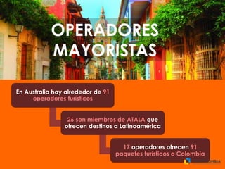 OPERADORES
MAYORISTAS
En Australia hay alrededor de 91
operadores turísticos
26 son miembros de ATALA que
ofrecen destinos a Latinoamérica
17 operadores ofrecen 91
paquetes turísticos a Colombia
 