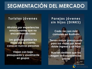 SEGMENTACIÓN DEL MERCADO
Turistas jóvenes
Atraídos por experiencias
emocionantes que no
encuentran en casa
Les gusta organizar los
viajes por su cuenta,
conocer nuevas personas
Viajan con bajo
presupuesto y usualmente
en grupos
Parejas jóvenes
sin hijos (DINKS)
Cada vez son más
comunes en Australia
Tienen mayor presupuesto
para sus viajes por tener
doble ingreso y sin hijos
Buscan destinos que los
hagan vivir experiencias
únicas
 