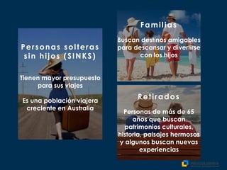 Personas solteras
sin hijos (SINKS)
Tienen mayor presupuesto
para sus viajes
Es una población viajera
creciente en Australia
Familias
Buscan destinos amigables
para descansar y divertirse
con los hijos
Retirados
Personas de más de 65
años que buscan
patrimonios culturales,
historia, paisajes hermosos
y algunos buscan nuevas
experiencias
 