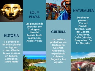 HISTORIA
SOL Y
PLAYA
CULTURA
NATURALEZA
Las playas más
ofrecidas son
Cartagena,
Islas del
Rosario Santa
Marta, San
Andrés y Barú
Se ofrecen
planes a
Ciudad
Perdida,
Tayrona, Valle
del Cocora,
Amazonas,
Caño Cristales,
Parque Nal. De
los Nevados
Los destinos
preferidos son
Cartagena
Colonial,
Aracataca,
experiencia
cafetera,
Bogotá y San
Agustín
Se cuenta la
historia colonial
en lugares
como Villa de
Leyva, museos
en Bogotá,
Cartagena,
Santa Marta
 