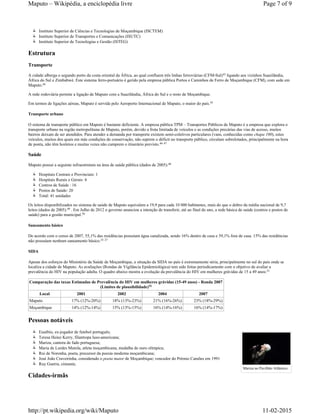 Mariza no Pavilhão Atlântico.
Instituto Superior de Ciências e Tecnologias de Moçambique (ISCTEM)
Instituto Superior de Transportes e Comunicações (ISUTC)
Instituto Superior de Tecnologias e Gestão (ISTEG)
Estrutura
Transporte
A cidade alberga o segundo porto da costa oriental da África, ao qual confluem três linhas ferroviárias (CFM-Sul) ligando aos vizinhos Suazilândia,
África do Sul e Zimbabwé. Este sistema ferro-portuário é gerido pela empresa pública Portos e Caminhos de Ferro de Moçambique (CFM), com sede em
Maputo.
A rede rodoviária permite a ligação de Maputo com a Suazilândia, África do Sul e o resto de Moçambique.
Em termos de ligações aéreas, Maputo é servida pelo Aeroporto Internacional de Maputo, o maior do país.
Transporte urbano
O sistema de transporte público em Maputo é bastante deficiente. A empresa pública TPM – Transportes Públicos de Maputo é a empresa que explora o
transporte urbano na região metropolitana de Maputo, porém, devido a frota limitada de veículos e as condições precárias das vias de acesso, muitos
bairros deixam de ser atendidos. Para atender a demanda por transporte existem semi-coletivos particulares (vans, conhecidas como chapa 100), estes
veículos, muitos dos quais em más condições de conservação, não suprem o déficit no transporte público, circulam sobrelotados, principalmente na hora
de ponta, não têm horários e muitas vezes não cumprem o itinerário previsto.
Saúde
Maputo possui a seguinte infraestrutura na área de saúde pública (dados de 2005):
Hospitais Centrais e Provinciais: 1
Hospitais Rurais e Gerais: 4
Centros de Saúde : 16
Postos de Saúde: 20
Total: 41 unidades
Os leitos disponibilizados no sistema de saúde de Maputo equivalem a 19,9 para cada 10 000 habitantes, mais do que o dobro da média nacional de 9,7
leitos (dados de 2005). . Em Julho de 2012 o governo anunciou a intenção de transferir, até ao final do ano, a rede básica de saúde (centros e postos de
saúde) para a gestão municipal.
Saneamento básico
De acordo com o censo de 2007, 55,1% das residências possuíam água canalizada, sendo 16% dentro de casa e 39,1% fora de casa. 15% das residências
não possuíam nenhum saneamento básico.
SIDA
Apesar dos esforços do Ministério da Saúde de Moçambique, a situação da SIDA no país é extremamente séria, principalmente no sul do país onde se
localiza a cidade de Maputo. As avaliações (Rondas de Vigilância Epidemiológica) tem sido feitas periodicamente com o objetivo de avaliar a
prevalência do HIV na população adulta. O quadro abaixo mostra a evolução da prevalência do HIV em mulheres grávidas de 15 a 49 anos:
Comparação das taxas Estimadas de Prevalência do HIV em mulheres grávidas (15-49 anos) - Ronda 2007
(Limites de plausibilidade)
Local 2001 2002 2004 2007
Maputo 17% (12%-20%) 18% (13%-23%) 21% (16%-26%) 23% (18%-29%)
Moçambique 14% (12%-14%) 15% (13%-15%) 16% (14%-16%) 16% (14%-17%)
Pessoas notáveis
Eusébio, ex-jogador de futebol português;
Teresa Heinz Kerry, filantropa luso-americana;
Mariza, cantora de fado portuguesa;
Maria de Lurdes Mutola, atleta moçambicana, medalha de ouro olímpica;
Rui de Noronha, poeta, precursor da poesia moderna moçambicana;
José João Craveirinha, considerado o poeta maior de Moçambique; vencedor do Prémio Camões em 1991
Ruy Guerra, cineasta;
Cidades-irmãs
43
44
45
46 47
48
49
50
25 27
51
52
Page 7 of 9Maputo – Wikipédia, a enciclopédia livre
11-02-2015http://pt.wikipedia.org/wiki/Maputo
 