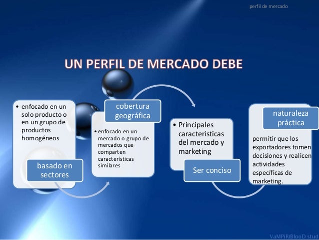 Resultado de imagen para perfil de mercado