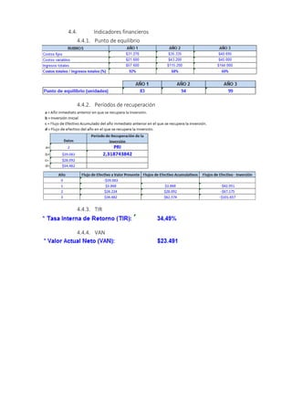 4.4. Indicadores financieros
4.4.1. Punto de equilibrio
4.4.2. Períodos de recuperación
4.4.3. TIR
4.4.4. VAN
 